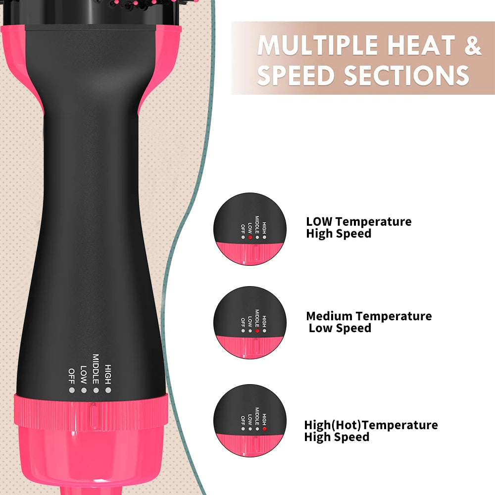 LISAPRO 3-in-1 Hot Air Brush & Volumising Blow Dryer