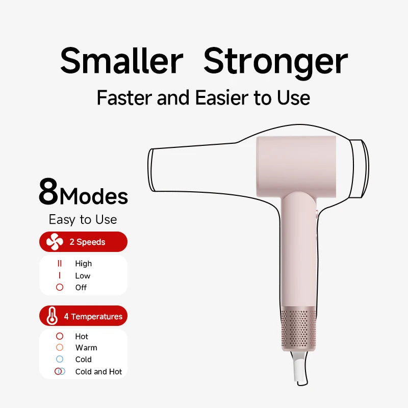 DOCO High-Speed Ionic Hair Dryer