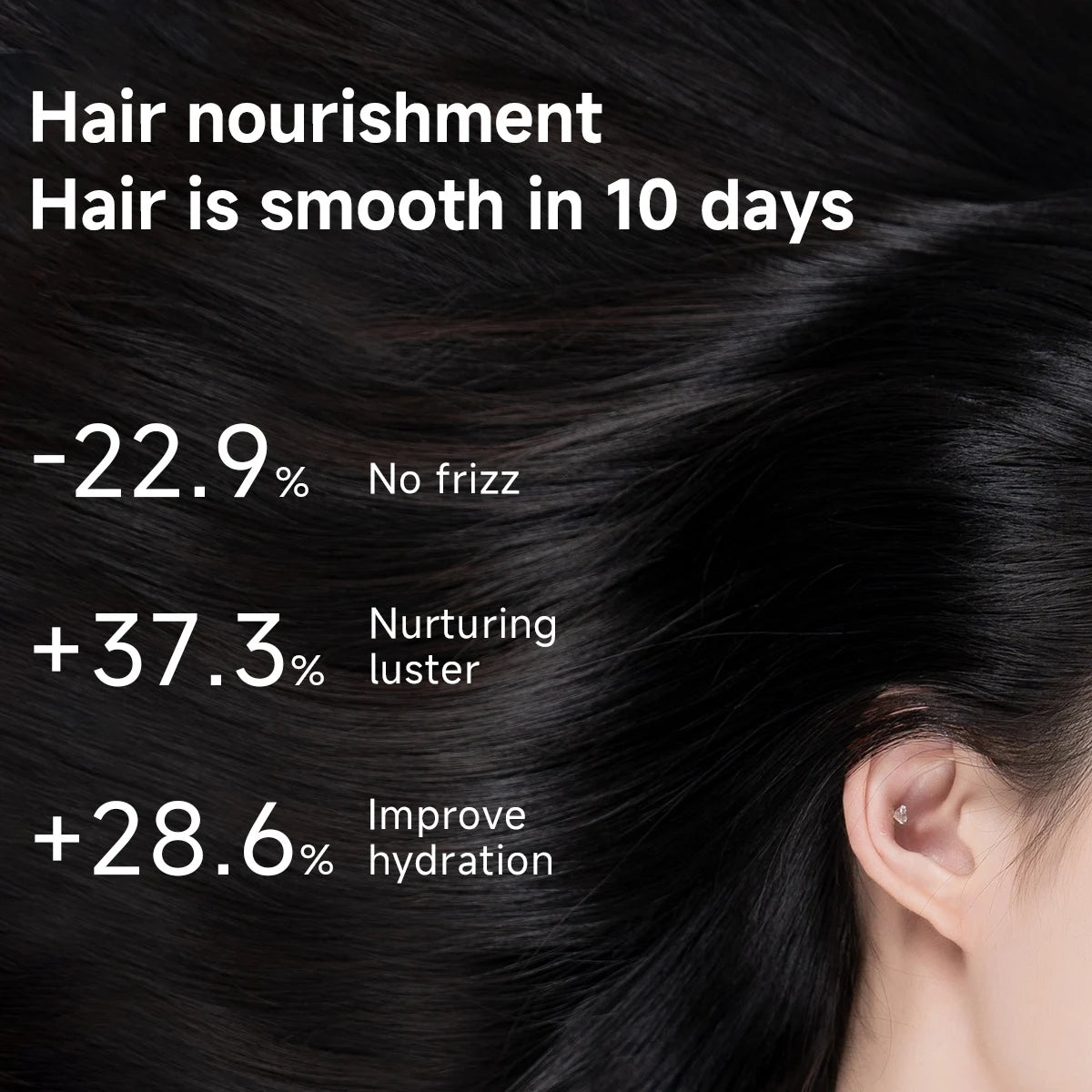 DOCO High-Speed Ionic Hair Dryer